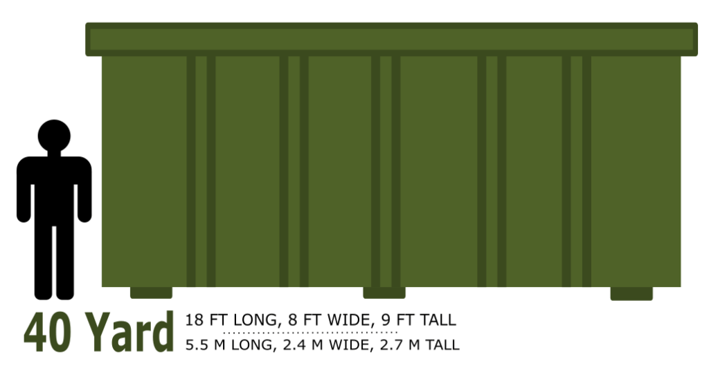 40 Yard Commercial Roll Off Bin
